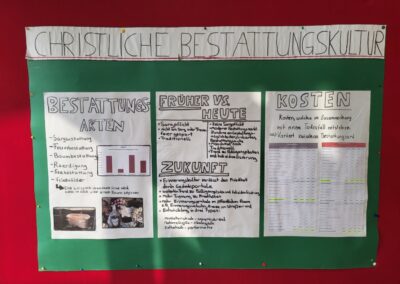 Informationsplakat über christliche Bestattungskultur