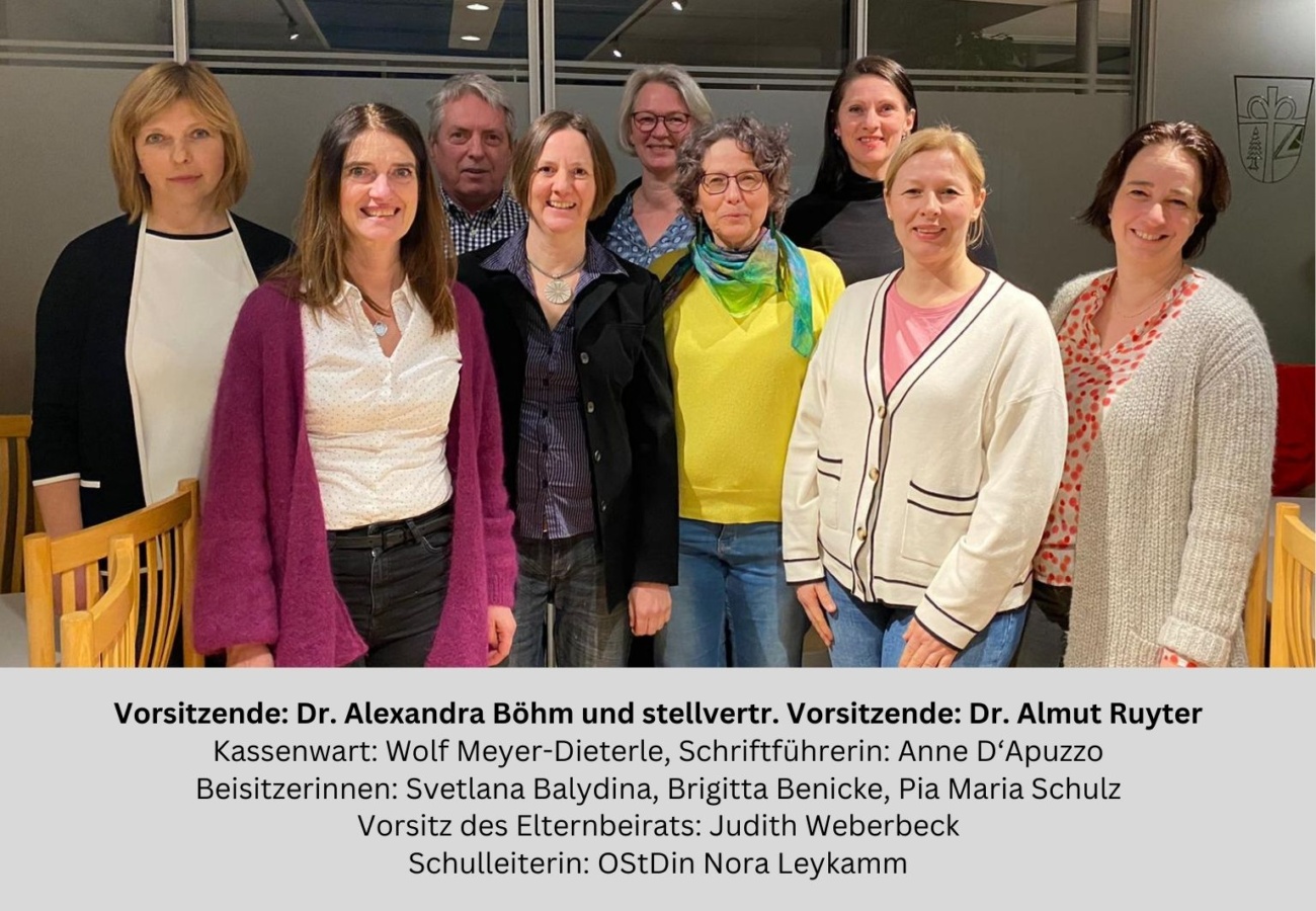Vorstand des Förderkreises 2022-23 und 2023-24_mit Text Vorstand des Förderkreises 2022-23 und 2023-24_mit Text